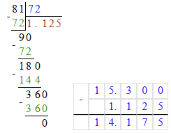 № 1759 - відповідь Відповідь до завдання № 1759