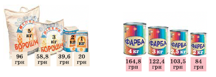 №1776 Завдання №1776