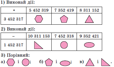 Завдання №1822