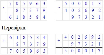 №245 - відповідь Відповідь на завдання №245