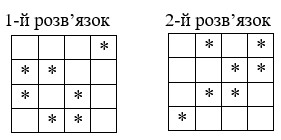№291 - відповідь Відповідь на завдання №291